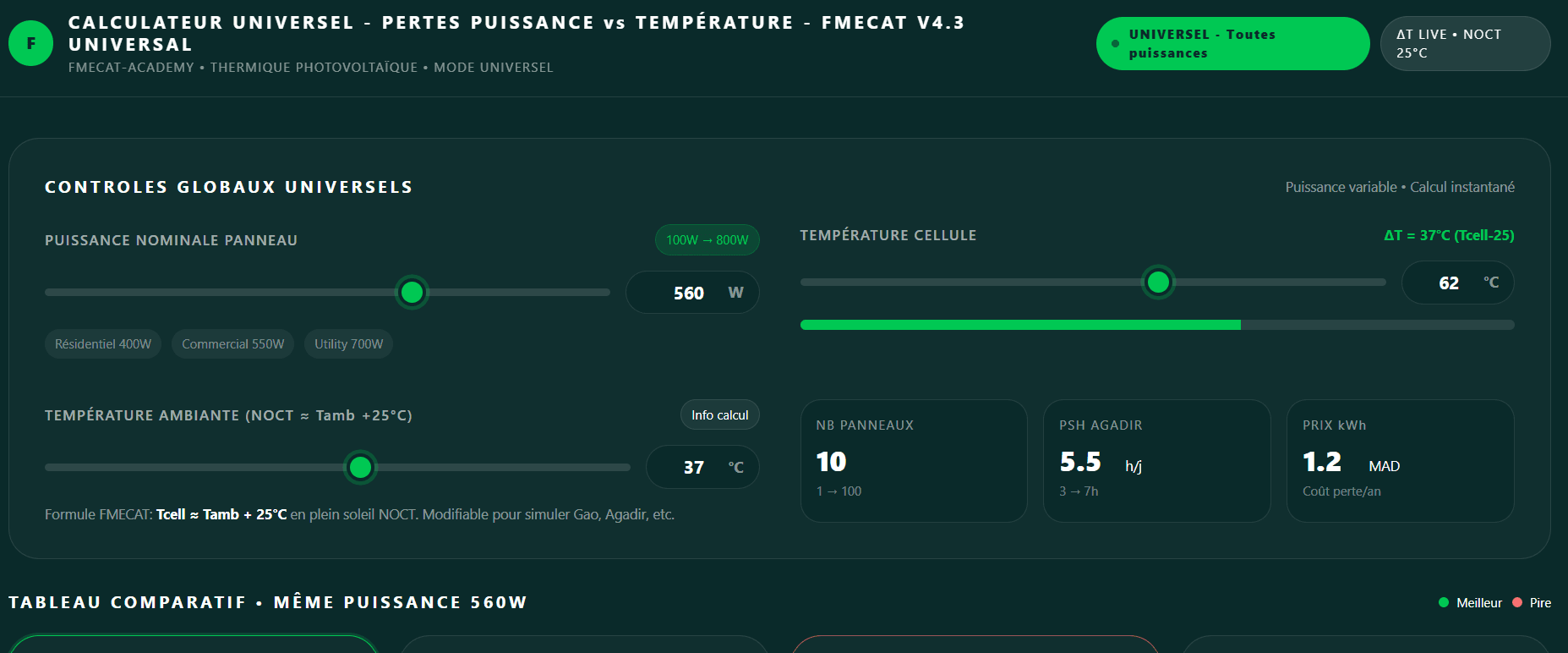 🔥 FMECAT - CALCULATEUR UNIVERSEL - PERTES DE PUISSANCE vs TEMPÉRATURE V4.3